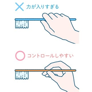 正しい歯ブラシの持ち方